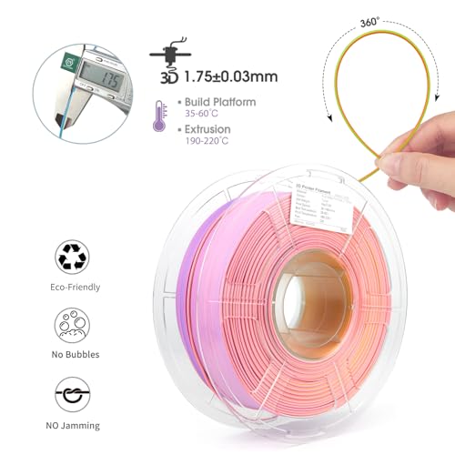 Image of iSANMATE Matte 3D Printer Filament, 3-in-1 Color Rainbow Filament, Coextrusion 3D Filament, Rapid Magic Color Change Filament 1.75mm, Dimensional Accuracy + /- 0.03 mm, Topaz 1KG /Spool
