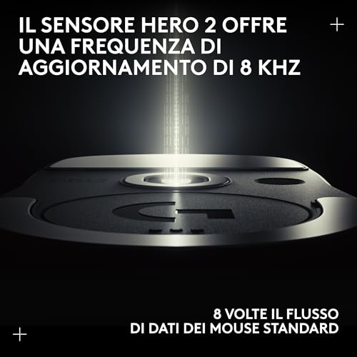 PRO X SUPERLIGHT 2 DEX LIGHTSPEED mouse da gaming wireless, Pro-Grade, leggero, 60 gramos, 5 pulsanti programmabili, sensore a 44.000 DPI, 8K Polling, ricarica USB-C, per PC/Mac - Bianco - Mouse gaming - Immagine 8