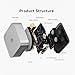 Beelink SER9 Pro AI Mini PC, AMD Ryzen AI 9 365(73TOPS,10C/20T,5.0GHz), 32G LPDDR5X 8000MHz 1TB PCIe4.0 x4 SSD, AI PC AMD Radeon 880M NPU 50 AI Tops, Built-in MIC/Speakers/USB4/WiFi6/BT5.2/2.5G