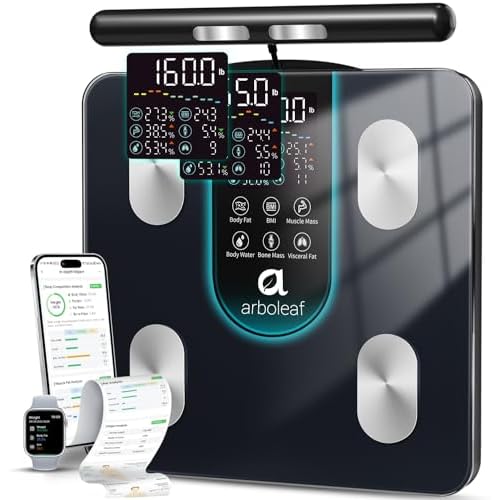 arboleaf Smart Scale for Body Weight, Dual-Frequency 8-Electrode BIA