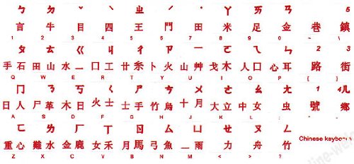Pegatinas de teclado en chino con letras rojas transparentes miniatura 2
