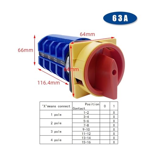 Interrupteur LW26GS-63A pour éviter les démarrages accidentels de machine 4P - 2