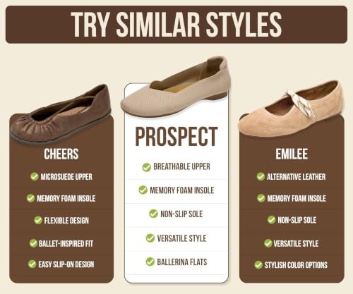 Image of Project Cloud Womens Flats Memory Foam Ballet Flats for Women (Prospect) | Memory Foam Insole and Lightweight Design - Non-Slip Sole Comfortable and Durable Womens Flats for All Occasions