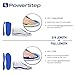 PowerStep Pinnacle 3/4 Insoles, Orthotic Insole for Tight Shoes, Plantar Fasciitis Relief, Arch Supports Orthotic Insoles for Women and Men, Made in The USA (Men's 11-11.5)