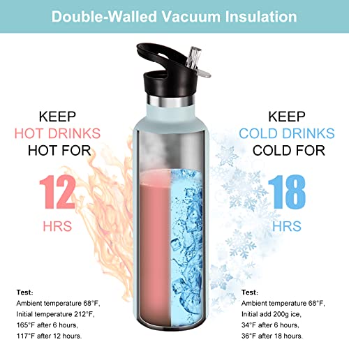 Volhoply Fog Stainless Steel Water Bottles,24 Ounce Vacuum Insulated Double Wall Travel Bottle with Leak-Proof Straw Lid of Handle,Metal Reusable Standard Mouth Flask Thermoses for School,Hikers,Gift Volhoply Fog Stainless Steel Water Bottles,24 Ounce Vacuum Insulated Double Wall Travel Bottle with Leak-Proof Straw Lid of Handle,Metal Reusable Standard Mouth Flask Thermoses for School,Hikers,Gift