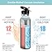 Volhoply Fog Stainless Steel Water Bottles,24 Ounce Vacuum Insulated Double Wall Travel Bottle with Leak-Proof Straw Lid of Handle,Metal Reusable Standard Mouth Flask Thermoses for School,Hikers,Gift Volhoply Fog Stainless Steel Water Bottles,24 Ounce Vacuum Insulated Double Wall Travel Bottle with Leak-Proof Straw Lid of Handle,Metal Reusable Standard Mouth Flask Thermoses for School,Hikers,Gift
