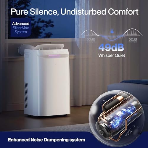 DELLA Sylro Series Smart Portable Air Conditioner, 14,000 BTU Drainage-Free Energy Efficient Cooling AC Units, 49dB Quiet for Bedroom, WiFi App/Voice/Remote Control, Fits 20.5"–67.3" Windows - Image 3