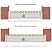 Aluminum Alloy Flood Protection Barrier Door, Removable & Reusable Garage Door Seal with Reflective Strips for Elevator & Entrance Flood Protection, 150x40cm(100 * 40cm)