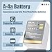 BatteryMon 2-Pack Battery Compatible with Arlo Pro 4 Pro 3 Pro 5S 2K Ultra 2 Cameras VMC4050P VMC4250P VMC4350P, with Dual Charging Station Charger for A-4a Rechargeable Battery
