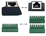 Zoom IMG-2 aaotokk rj45 terminale a vite