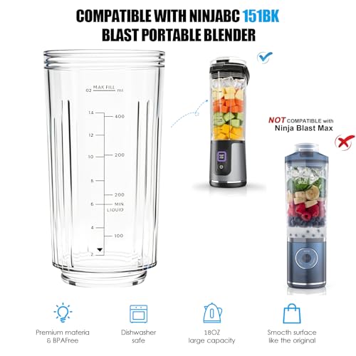Repuesto vaso licuadora portátil compat. Ninja Blast 18 oz miniatura 2