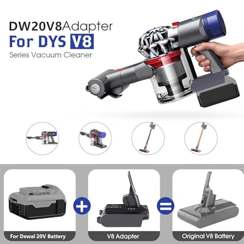Image of for Dyson V8 Battery Adapter for Dewalt 20V Battery Convert to for Dyson V8 Series Animal Fluffy Motorhead Handheld Vacuum Battery Converter (only DW20V8 Adapter)