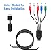 Mcbazel Component HD AV Cable for PS2/PS3/PS3 Slim – 6FT High Definition Video and Audio Cord, HDTV and EDTV (480p Output Supported) Compatible with PS2/PS3/PS3 Slim