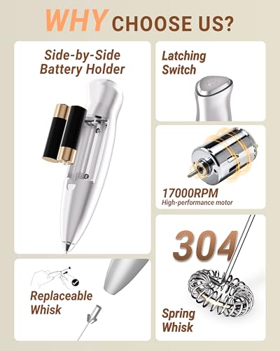 Image of Milk Frother With Stand Handheld Frother Wand Drink Mixer Handheld Coffee Stirrers Electric Frother for Coffee Mixer Wand with 2 Whisk frother for protein powder-Silver