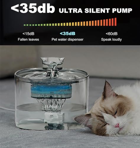 Fuente Transparente para Agua de Gato 2.2L Automática miniatura 6