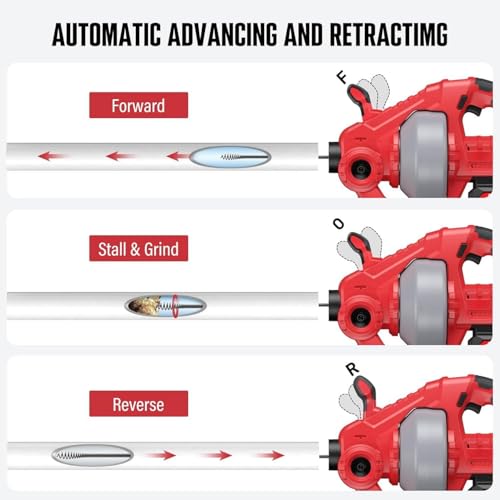 22V Electric Cordless Drain Auger, 25Ft Auto-Feed Plumbing Snake with 2.0Ah Battery & Charger, Drain Snake Clog Remover for Bathroom, Sink, Shower, Sewer Pipes (3/4"-2")
