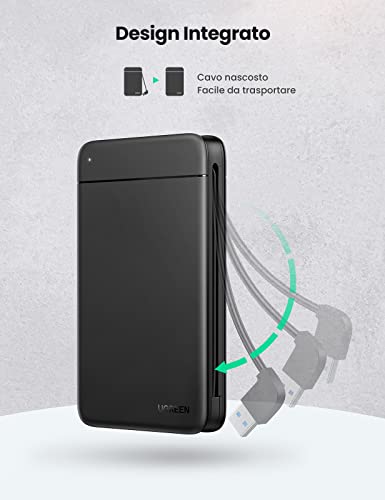 UGREEN Case Esterno 2,5 per Disco Rigido USB 3.0