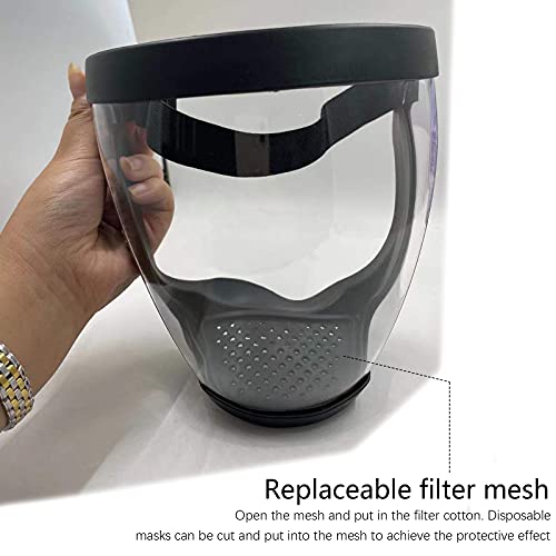 Gawyoex Edinoel Transpaernt Face Shields, Ppe Full Plastic Faceshields Guard Anti Fog Reusable For Protection, Hd Safety Protective Clear Mask Essential Protection For Adult thumb #3