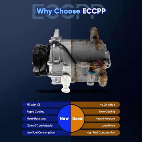 Image of ECCPP AC Compressor with Clutch 2000-2005 for Cadillac DeVille 4.6L 2001-2003 for Oldsmobile Aurora 4.0L 2004-2005 for Pontiac Bonneville 4.6L Air Conditioning Compressor