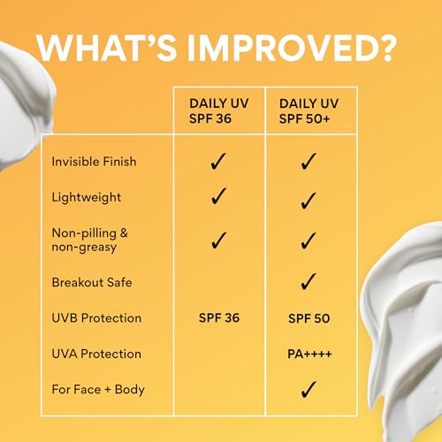 innisfree Daily UV Defense Sunscreen SPF 50+ PA++++ — view 10
