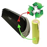 Bite Artikelbeschreibung genau lesen!!!