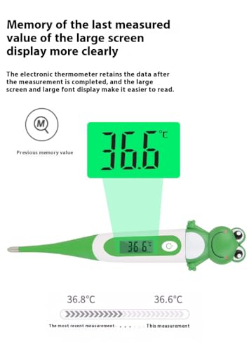 Image of Digital Oral Thermometer Suitable for Children and Adults,High Accuracy Fast Measurement for Oral,Rectal,Underarm,Easy to Maintain Cleanliness and Hygiene,Soft Silicone,Frog