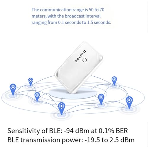 Mini Estación Base Bluetooth IBeacon para Evitar Pérdidas de Activos en Interiores 5
