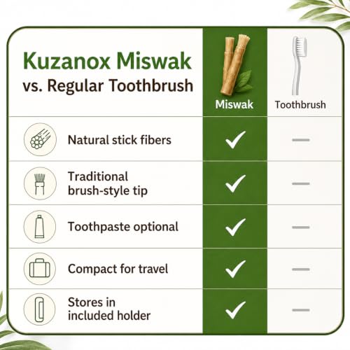 Image of Miswak Sticks for Teeth Pack of 12 with Holder - 100% Natural Salvadora Persica Miswak Sticks - Traditional Oral Care Chewing Sticks - Vacuum Sealed