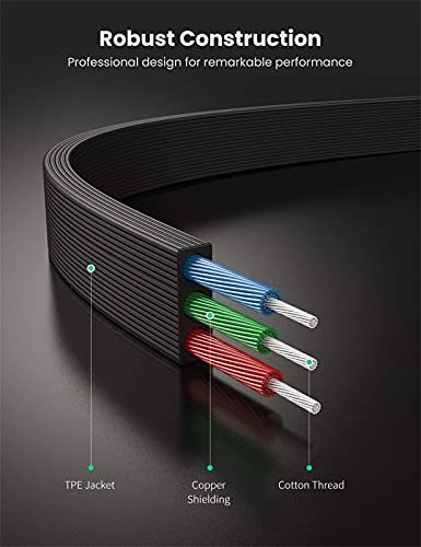 Ugreen 3.5Mm Audio Cable Aux Cord 1.5Ft And Usb C To 3.5Mm Audio Headphone Jack Adapter Bundle #TOP3