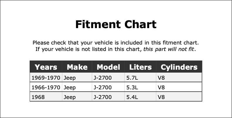 Miniatura 2 de Distributor Ground Lead Wire Compatible With Jeep J-2700 1966 1967 1968 1969 1970 PC-695776