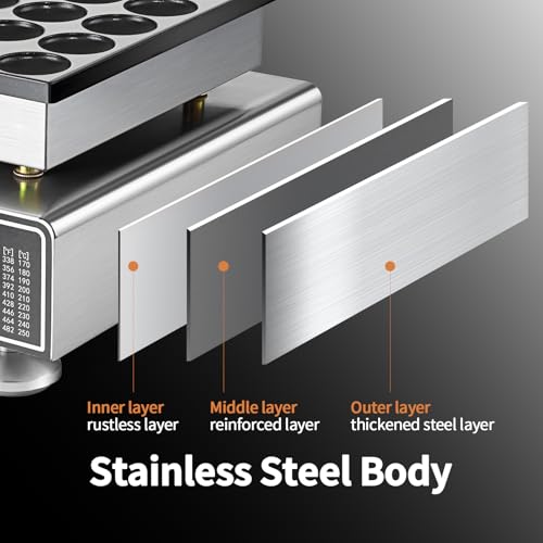 110V Mini Pancake Baker 1800W, 50PCS Commercial Pancakes Maker Machine, 1.8 Inches Electric Muffin Waffle Maker Machine Dutch Poffertjes Grill For Home Kitchen Restaurant Snack Dessert