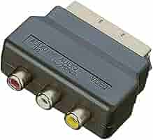 Convertitore SCART A RCA E S-Video BullTek - Con Switch In/Out, Nero