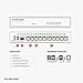 FORTINET FortiGate 61E Network Security/Firewall Appliance