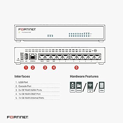 FORTINET Fortigate 61E Network Security/Firewall Appliance