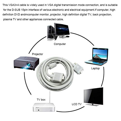 Lysee VGA Cables - VGA Cable 3+4 1.5m 3m 5m 10m 20m Braided Shielding VGA To VGA Cable For HDTV PC Laptop TV Box Projector Monitor cable vga - (Color: Grey, Length: 10m)