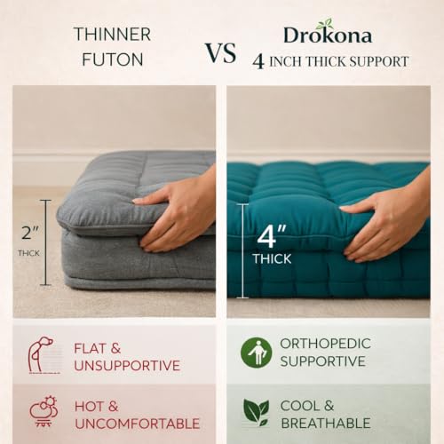 Image of Khadi Essential Cotton Gadda Mattress | Double Bed | 72x48x4.5 Inch | 100% Pure Cotton Fabric | Reversible | All Season Breathable | Soft & Firm | (Double)