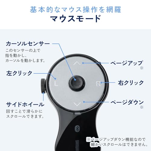 SANWASUPPLY（サンワサプライ）『リングマウス（400-MABT156）』