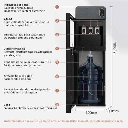 Reviews de Dispensador de Agua Fria y Caliente disponible en línea para comprar. 29 Imagen adicional