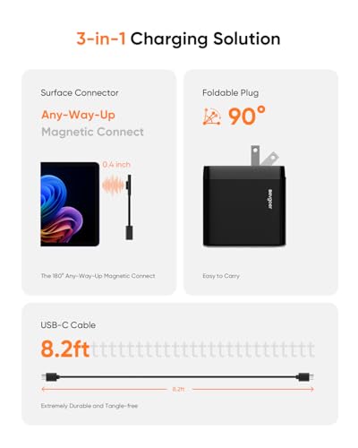 Image of Surface Pro Charger, 65W Microsoft Surface Charger for Pro 3 /4 /5 /6 /7 /8 /9 /10 /X /11 /12 and Compatible with Microsoft Book /Laptop /Tablet, with European /UK Adapter for Travel /Business