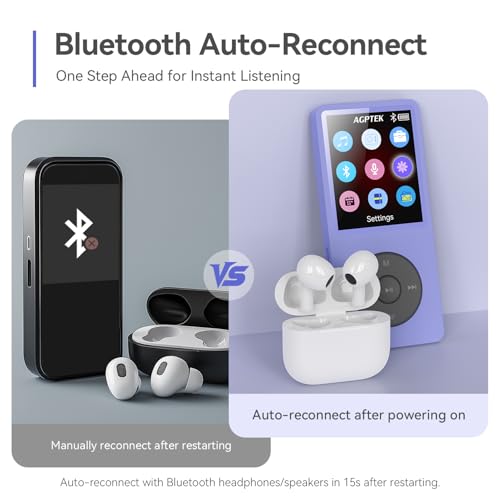 Image of AGPTEK A02 MP3 Player with Bluetooth 5.3, 1.8'' 64GB Portable Music Player | with Speaker, FM Radio, Voice Recorder, Supports Expanded Up to 128GB(Purple)