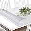 Vicwe 42x 72 Inch Clear Table Cover Protector,1.5 mm Thick Single-Sided ...