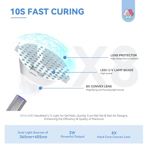 SAVILAND 10S Fast Cure Lamp with Magnetic Stand: Handheld U V Light for Gel Nails GelX with Nail Stamper Rechargeable & Portable Mini U V Light for Nails Home SSProLamp X - Image 4