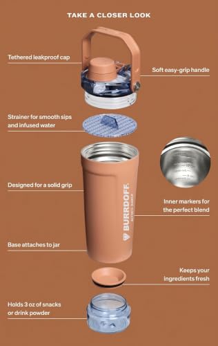 Image of Insulated Steel Activate Protein Shaker Bottle for SUMMER (600ML), Shaker for Gym, Steel Shaker Bottles for Gym Bottle WITH STORAGE BOX (Black)