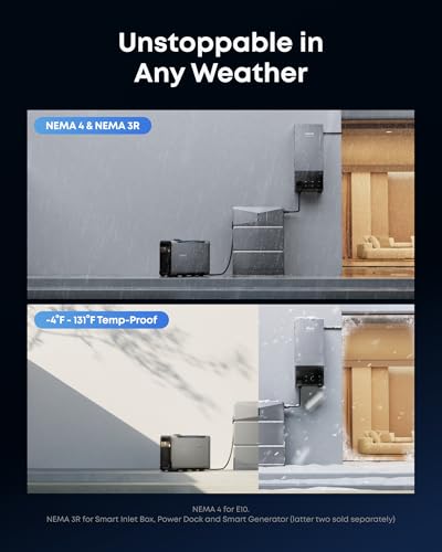 Image of Anker SOLIX E10, Smart Inlet Box and Extra Battery, 12kWh Expandable to 90kWh, 10kW Turbo Output, Manual Backup, Reduce Bills, NEMA 4 & 3R, Up to 12-Month 0% APR