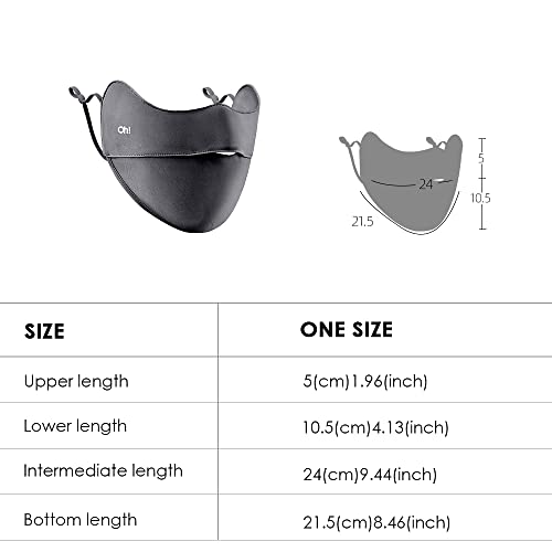 OHRAIN Anti-UV Face Cover UPF50+ with Canthus Protective & Breathable Open Washable Reusable Facemask (072 Dark)2