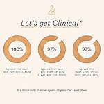 The Honey Pot Company - Feminine Wash & Feminine Wipe Bundle - Includes Unscented Ph Balance Feminine Wash and Wipes for Women - Herbal Infused Feminine Care Products - Normal - Image 5