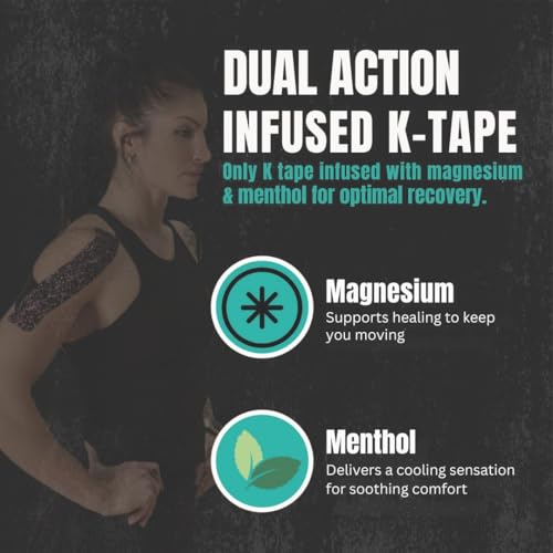 Image of Heali Kinesiology Tape with Magnesium and Menthol, 20 Pcs Precut Strips, K Tape Roll, Knees, for Physical Therapy, Sports, Muscles and Joints, Water Resistant, Blue Splatter
