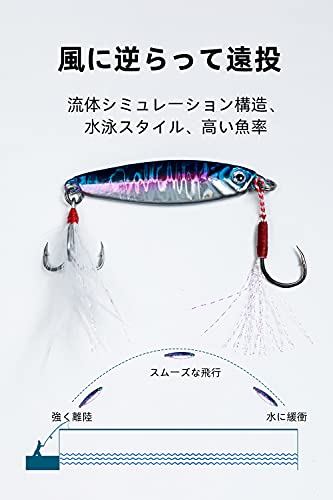 LDT ショア ジギング ルアー メタルジグ セットアッパー オールシーズンに対応 10g 15g 20g 30g 40g 5/10個装異色 (【10g ·5CM】 5個装) 5枚目