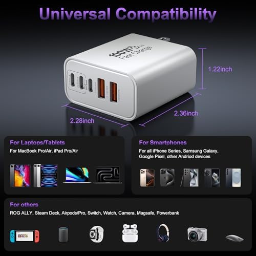 USB C Super Fast Charger Block, 100W USBC Wall Charger Plug, 2Pack 5-Port 65W Type C Phone Charging Cubes Multiport Power Adapter for iPhone 17/16/15/14/13/12 Series,Galaxy S26/S25 Ultra,iPad,Mac Book