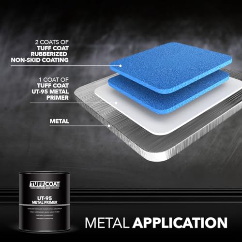 Image of Tuff Coat UT-95 Metal Primer - 1 Quart